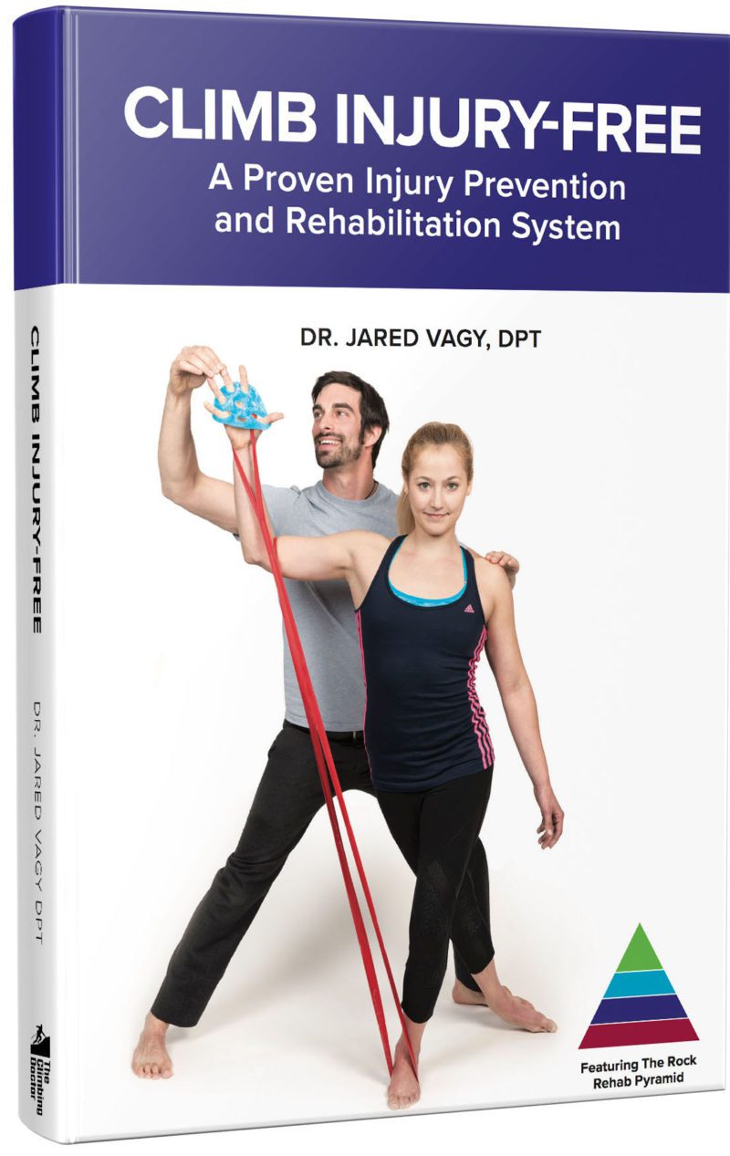 Rock Rehab Pyramid Programs The Climbing Doctor