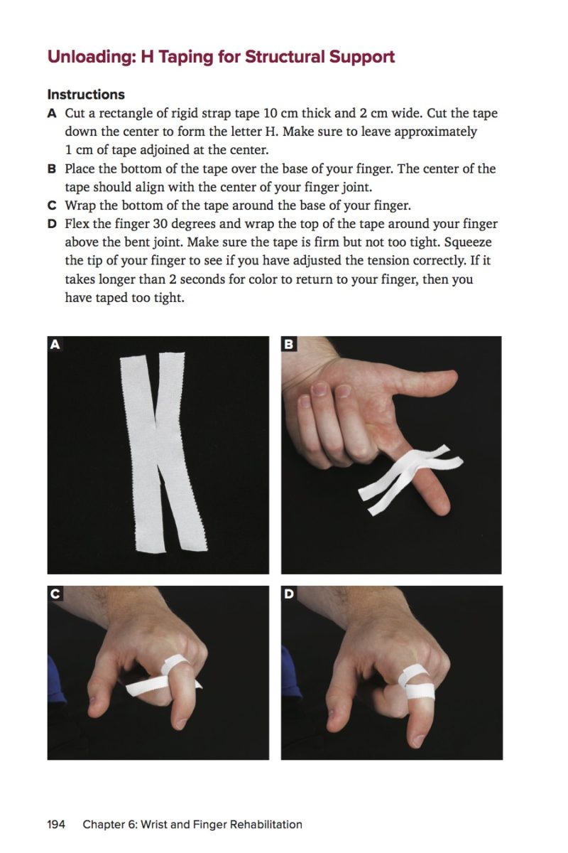 Pulley Injuries Explained Part 2 The Climbing Doctor