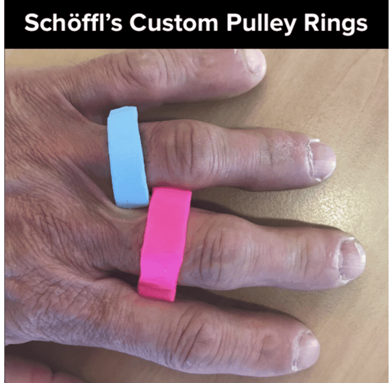 Pulley Injuries Explained Part 2 The Climbing Doctor