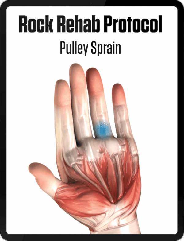 Pulley Injury Climbing Rehab Protocol