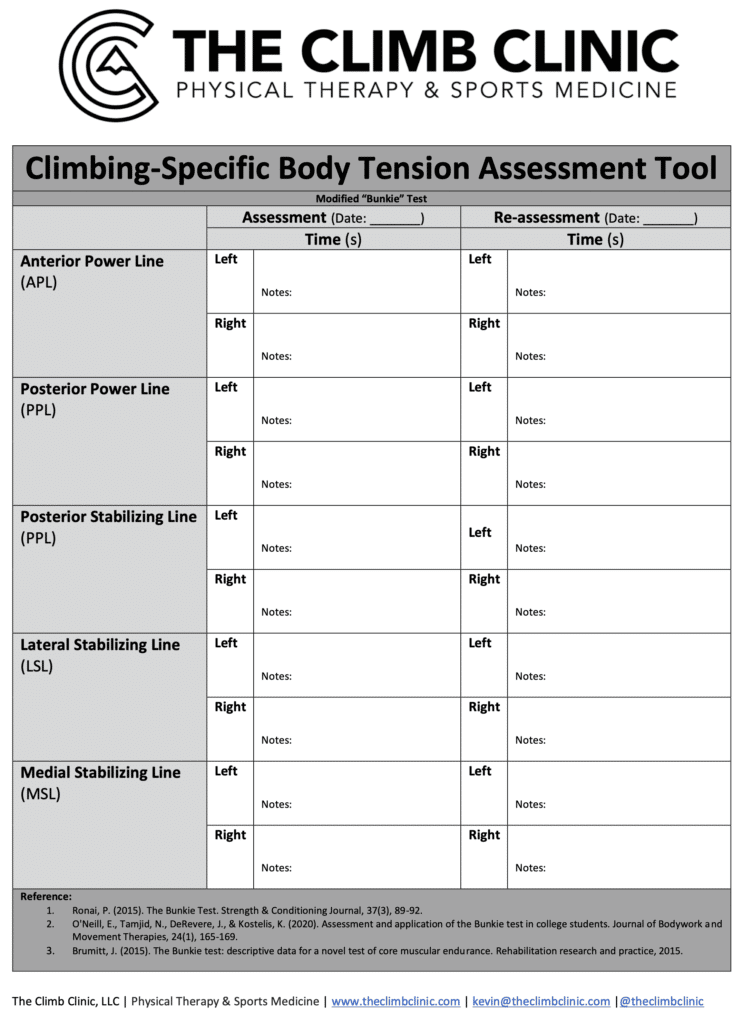 Climbing-Specific Body Tension - The Climbing Doctor