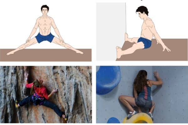 Climbing Performance Mobility Assessment The Climbing Doctor