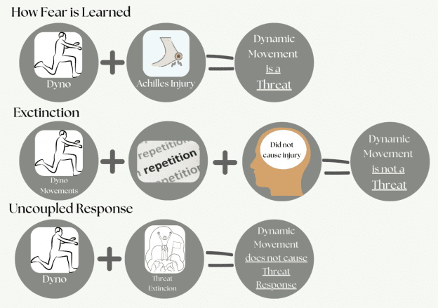 Overcoming Fear and Pain in Climbing A Journey to Rebuilding Confidence_2