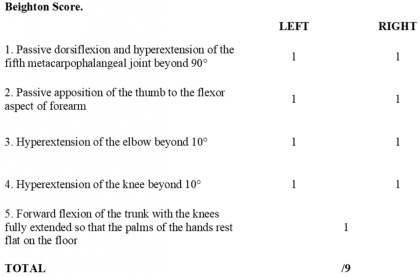 Climbing with Shoulder Hypermobility_4