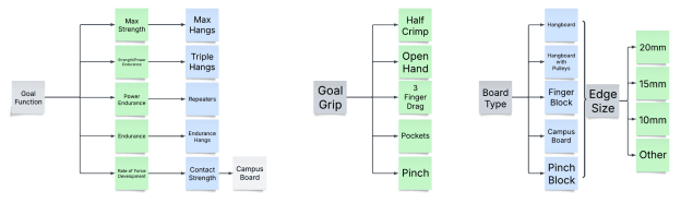 Hangboarding Protocols For Beginners_9
